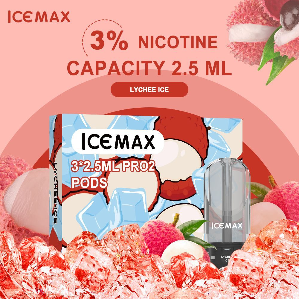 ICEMAX